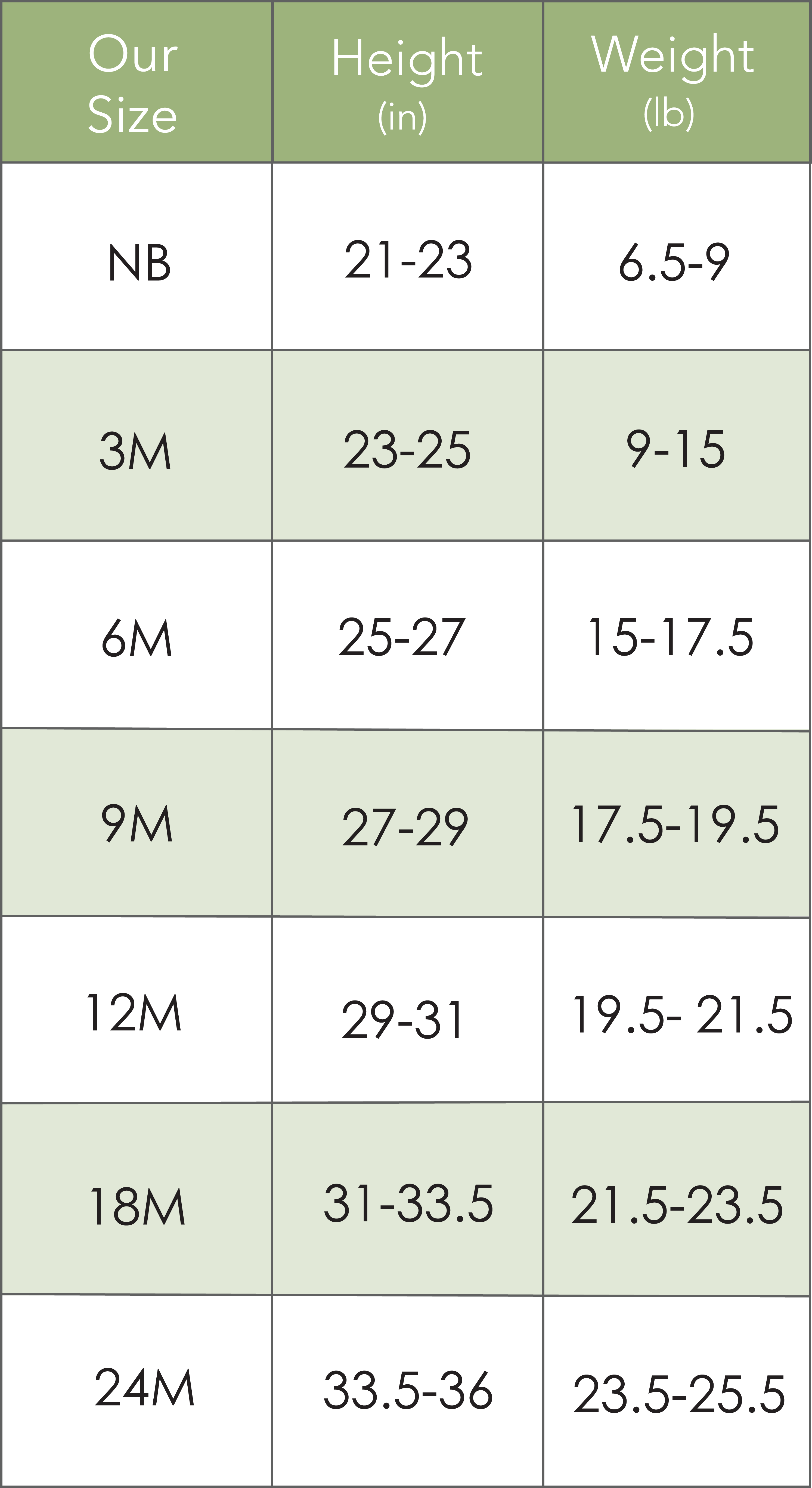Sizing help – Nenes