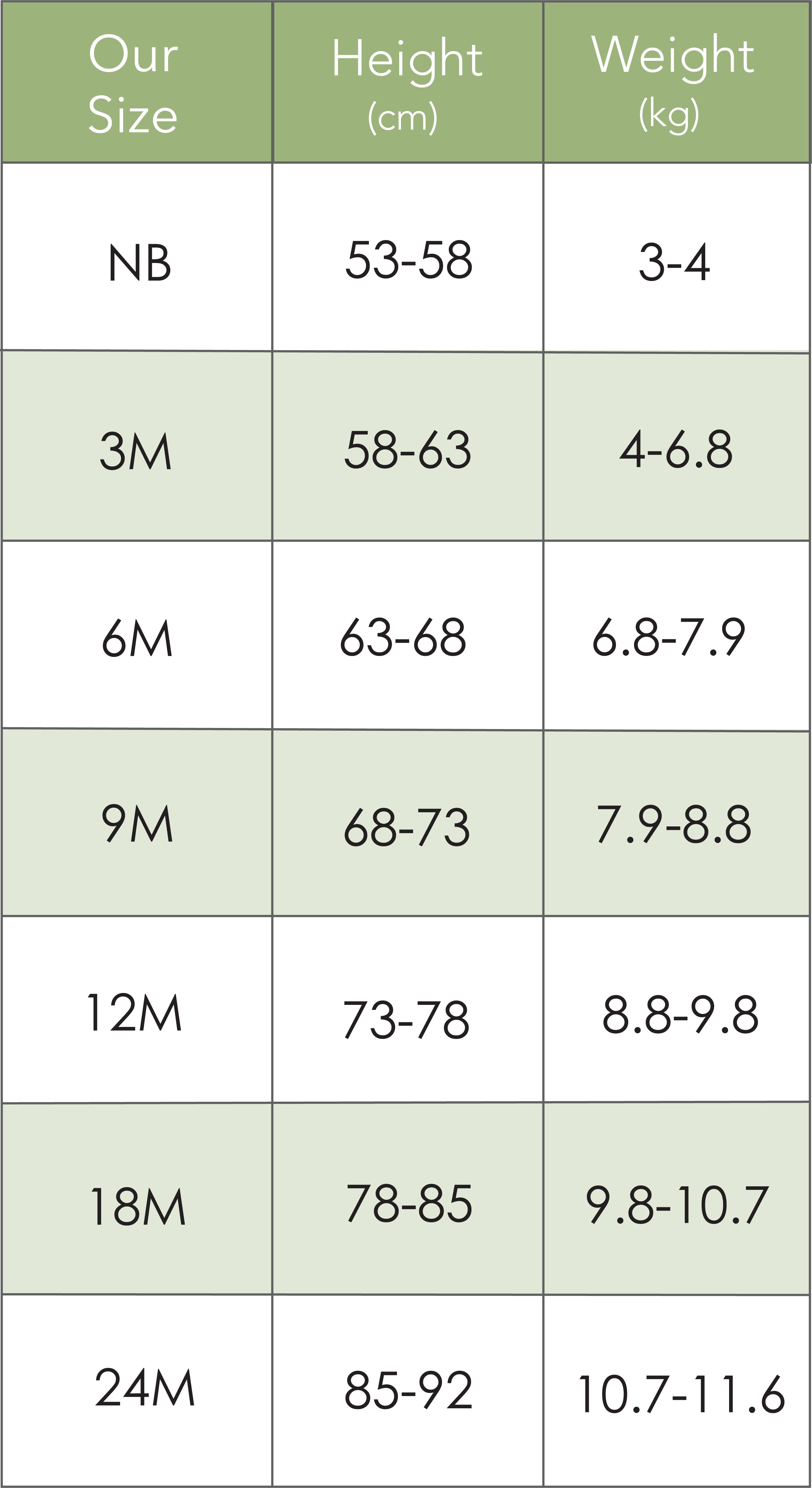 Sizing help – Nenes